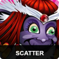 Symbol Scatter.